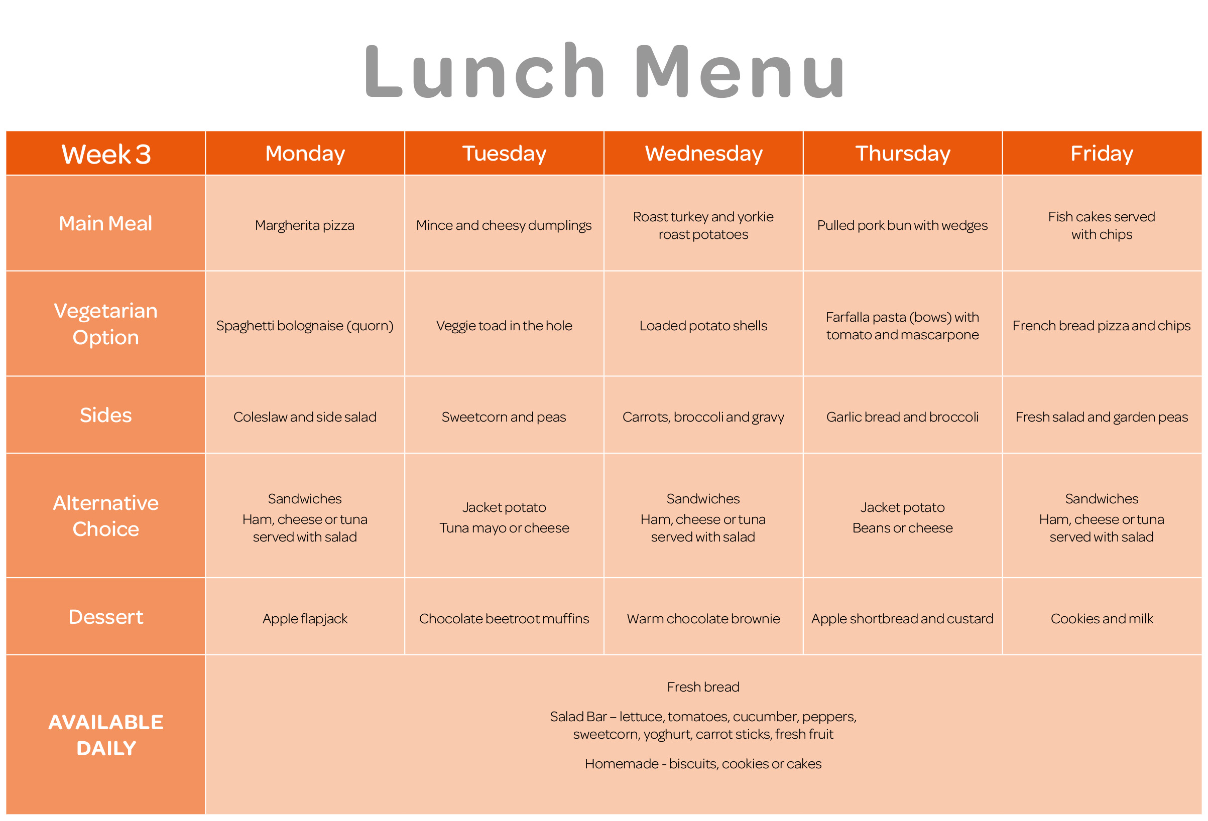 School Lunches - Bowburn Primary School